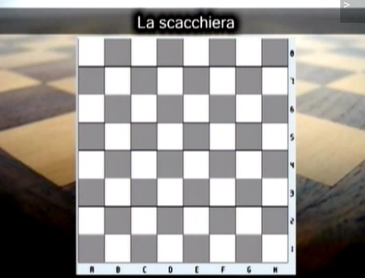lezioni-scacchi-online